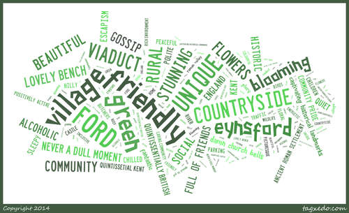 Eynsford word cloud